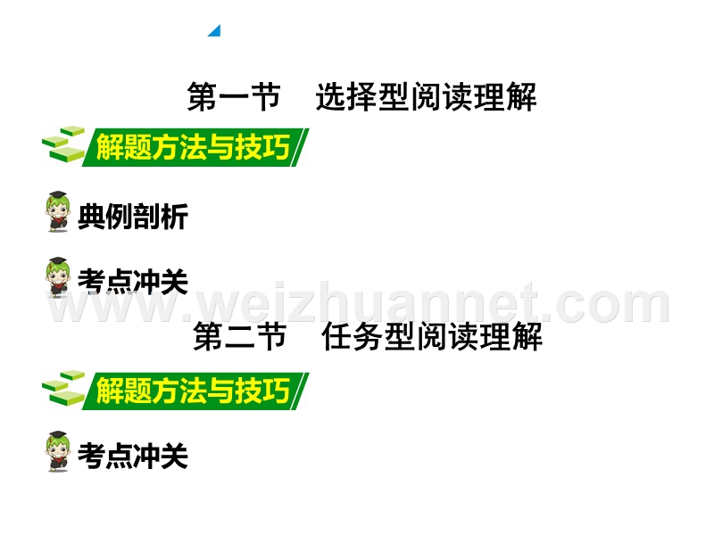 2016安徽面对面英语人教--第三部分-中考题型攻略--题型四--阅读理解(ppt).ppt.ppt_第2页