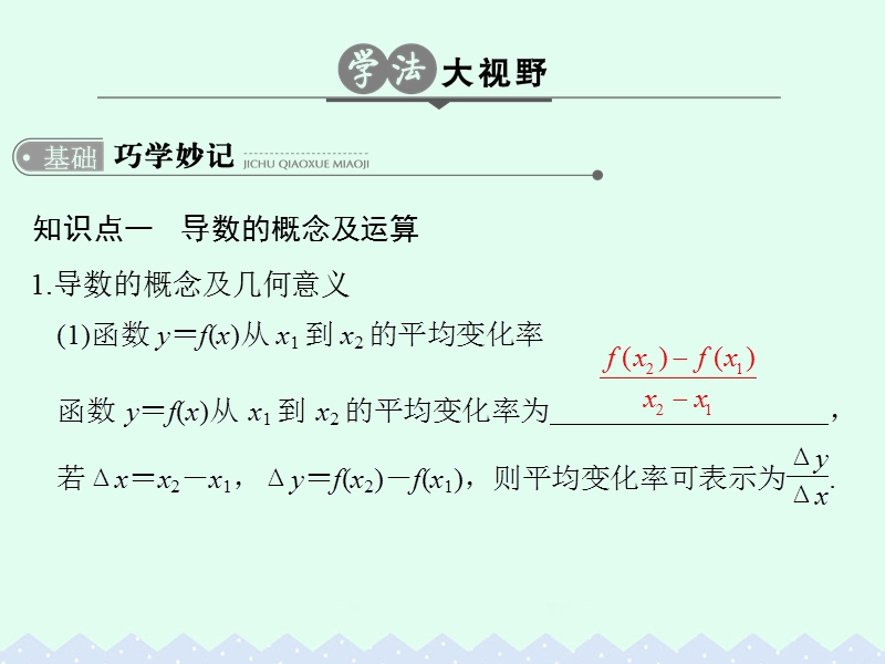 2017版高考数学一轮总复习第3章导数及其应用第一节导数的概念及运算课件理.ppt_第3页