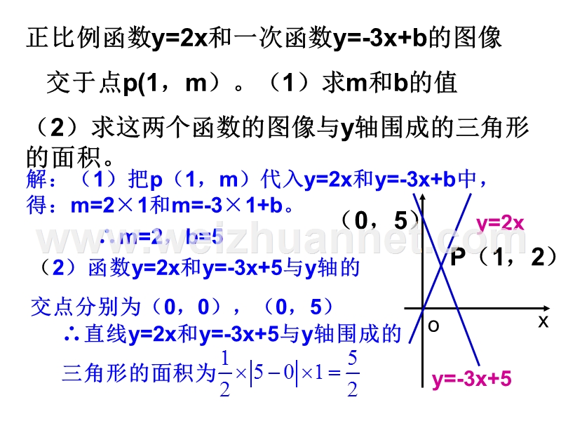 典型题（三）答案microsoft-powerpoint.ppt_第2页