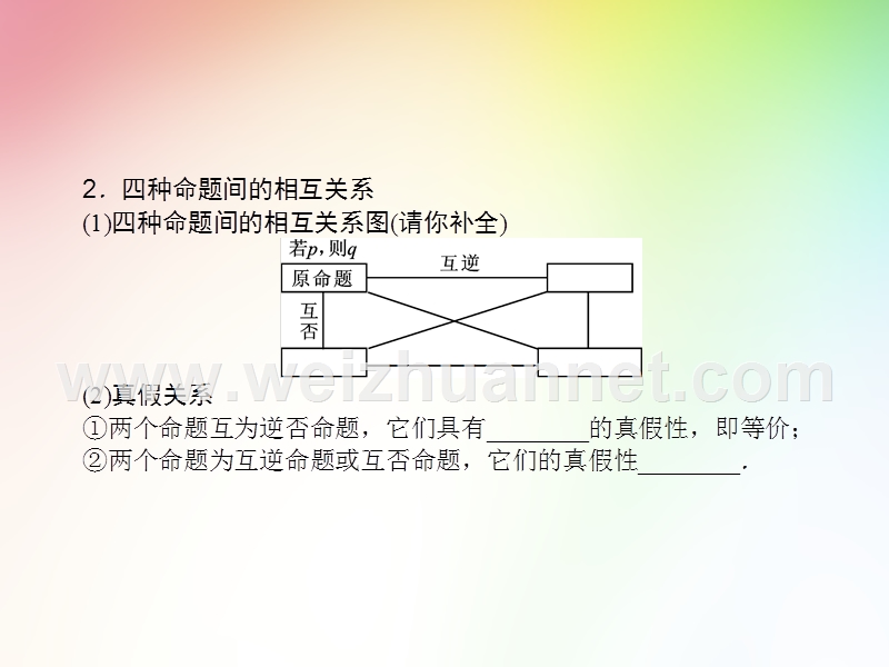 2017年高考数学大一轮复习精品课件1.2-命题及其关系、充分条件与必要条件.ppt_第3页