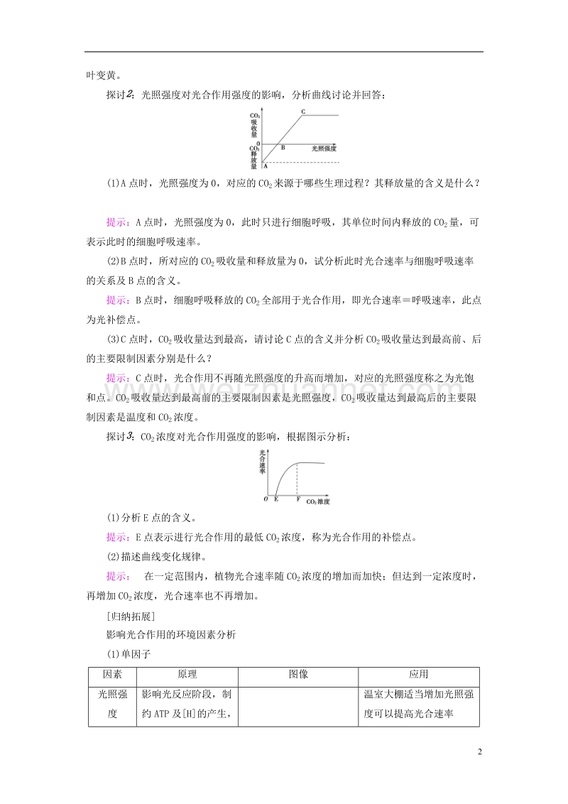 2017年高中生物第4章光合作用和细胞呼吸第2节光合作用（第3课时）影响光合作用的环境因素学案苏教版必修1.doc_第2页