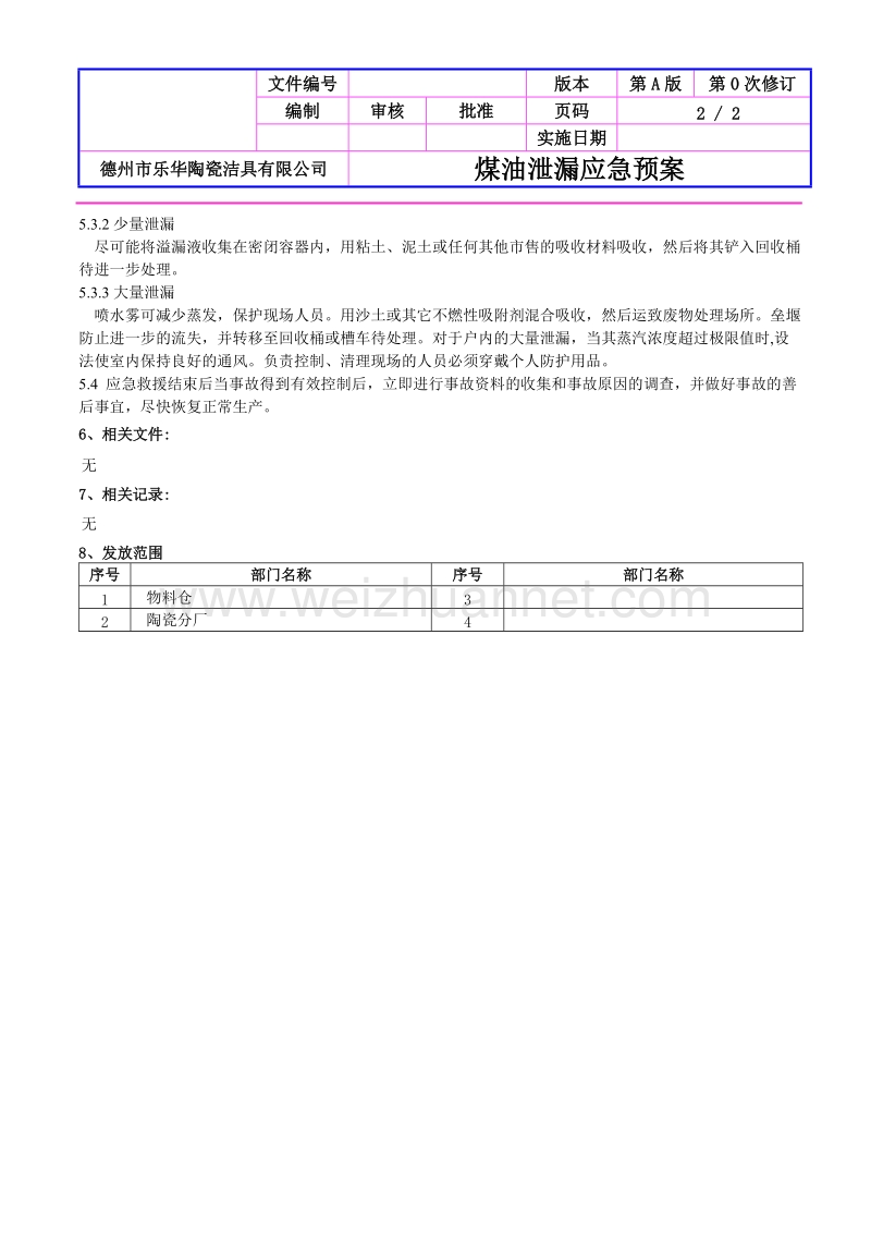 煤油泄漏应急预案.doc_第2页