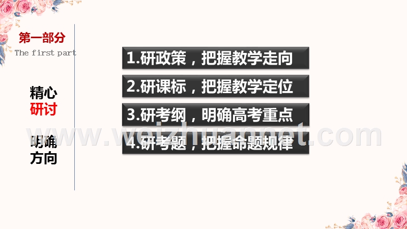 2018届高三政 治复习思考-(王恒富)仅限内部交流禁止挂网.pptx_第3页