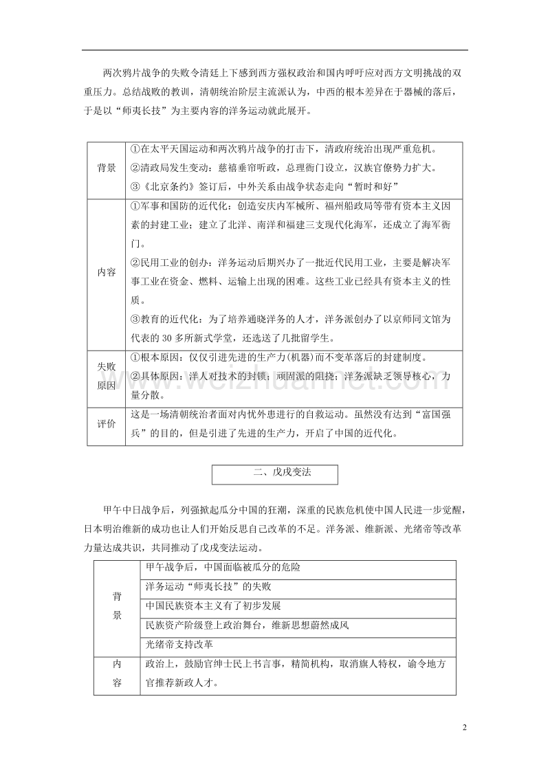 2017年高考历史二轮复习第一部分知识整合篇第二板块中国近现代史练习.doc_第2页