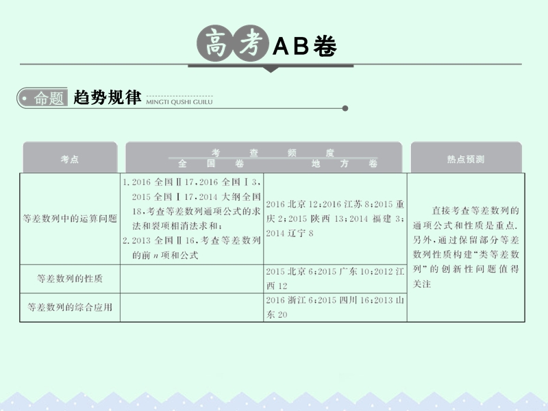 2017版高考数学一轮总复习第6章数列第二节等差数列及其前n项和课件理.ppt_第2页