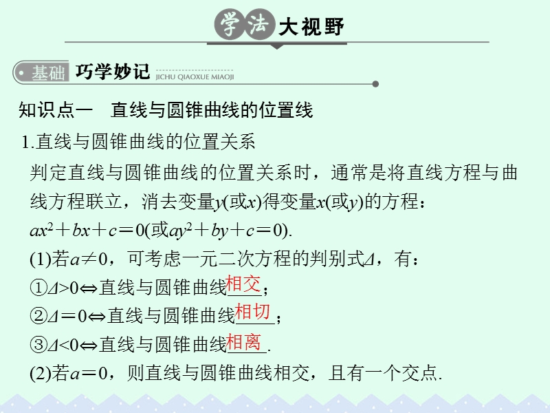 2017版高考数学一轮总复习第9章平面解析几何第六节直线与圆锥曲线的位置关系课件理.ppt_第3页