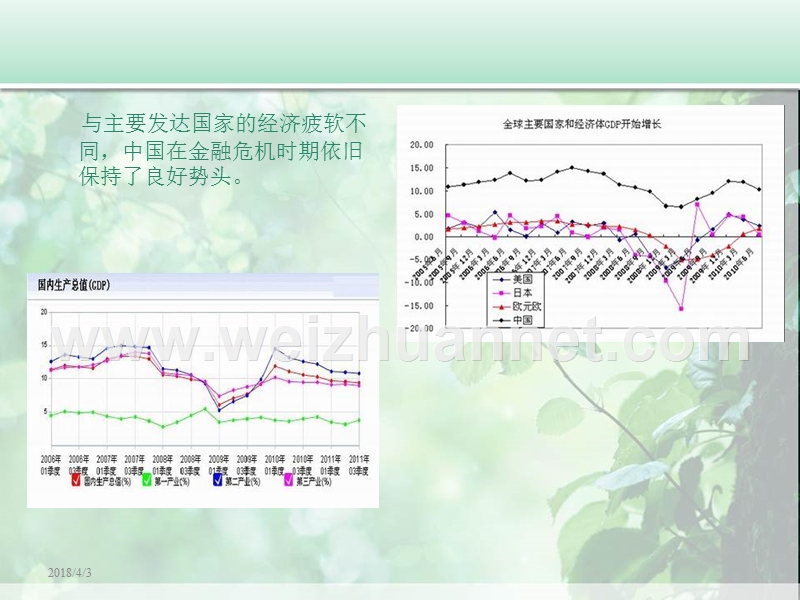 中国文化产业概况.ppt_第3页