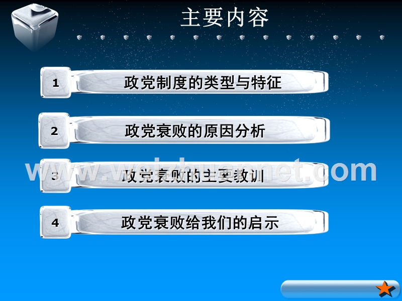 世界政党衰败的根源、教训及启示.ppt_第2页