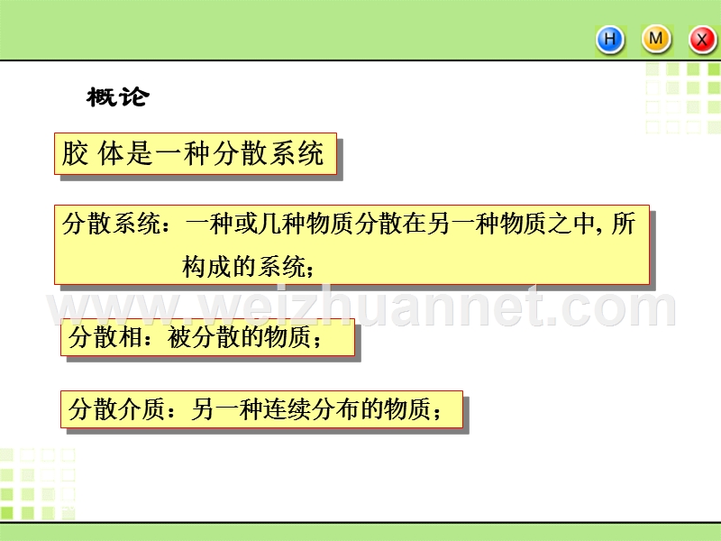 吐血推荐第八章-胶体化学(应化).ppt_第2页