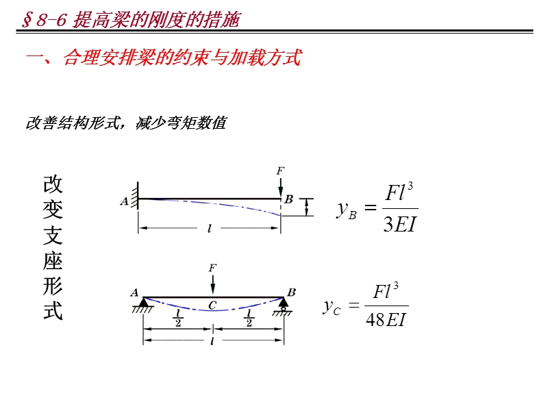 §8-6-提高梁的刚度的措施.ppt_第3页