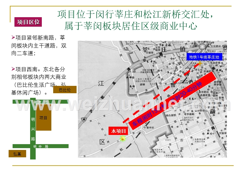 上海新南路壹号商业街招商策略提报-49ppt-2010.ppt_第3页