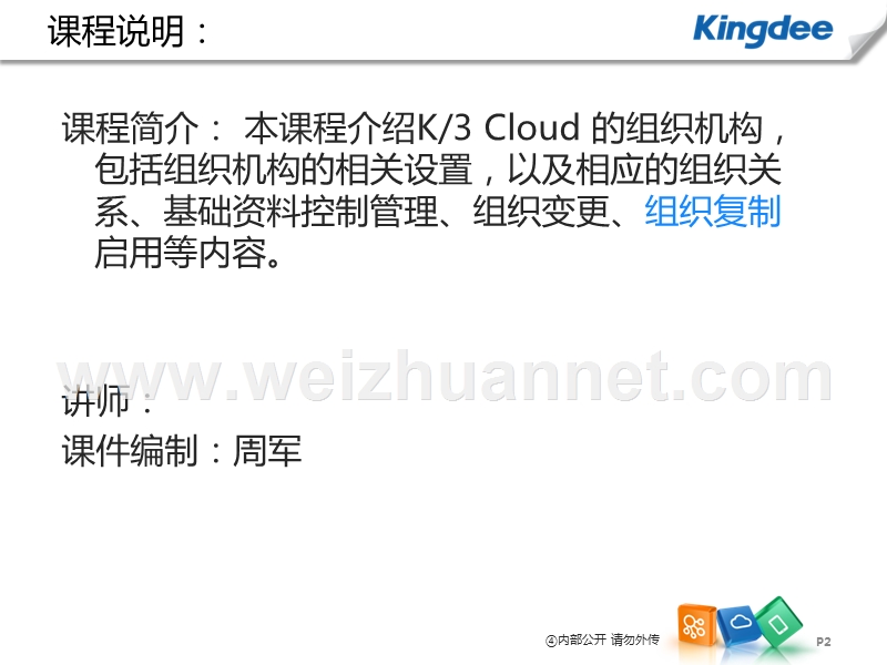 k3+cloud+v6.0-产品培训-基础领域-组织机构.pptx_第2页