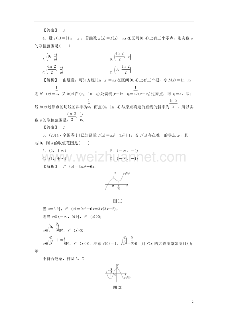 2017版高考数学一轮复习第二章函数、导数及其应用分层限时跟踪练16.doc_第2页