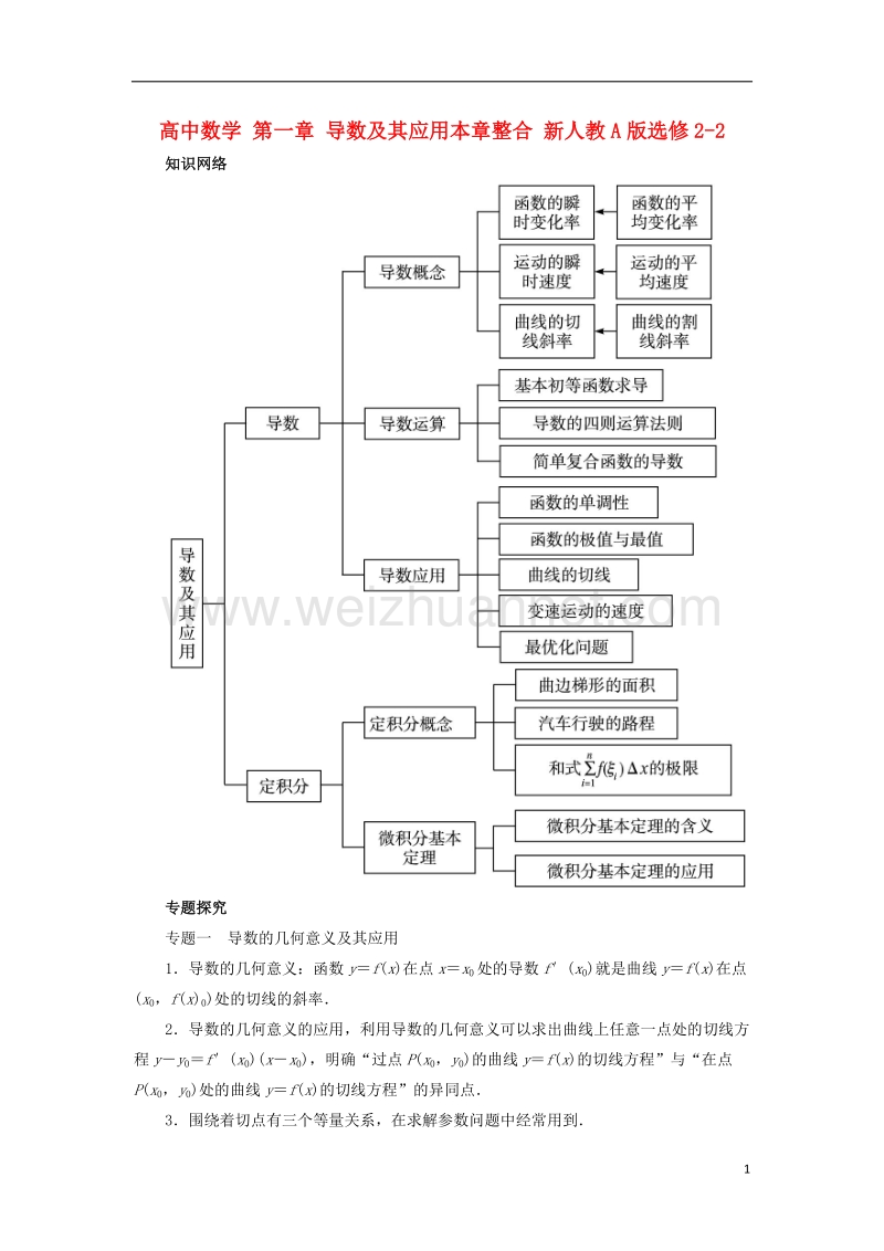 2017年高中数学 第一章 导数及其应用本章整合 新人教a版选修2-2.doc_第1页