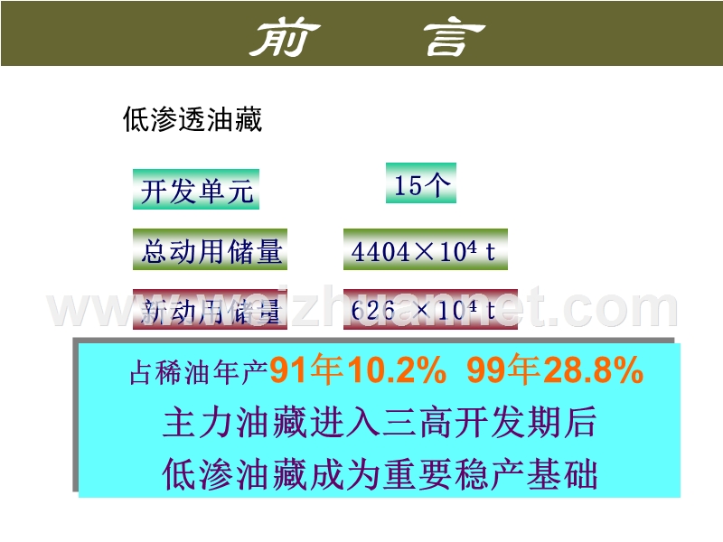 低渗透油田开采配套工艺技术.ppt_第3页