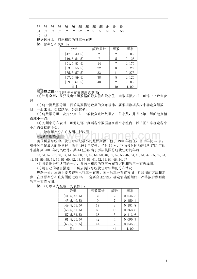 2017年高中数学 2.2.2 频率分布直方图与折线图学案 苏教版必修3.doc_第3页