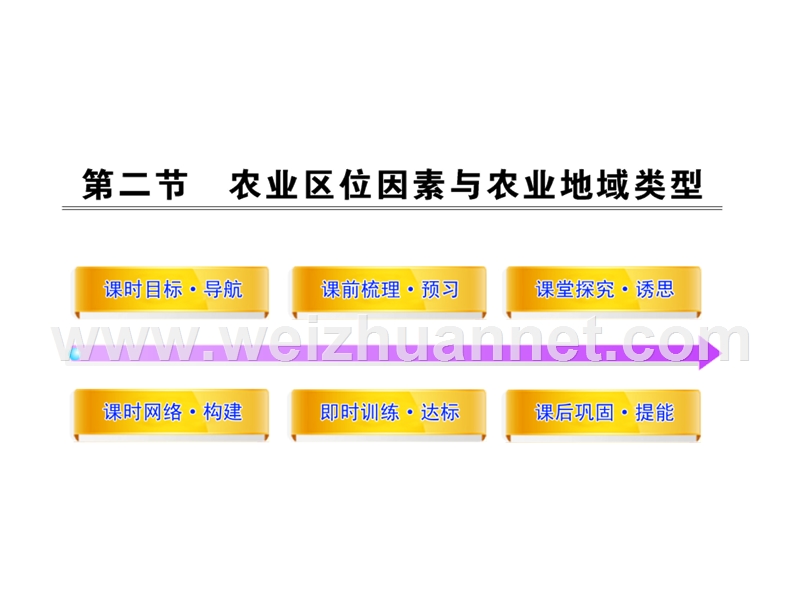 11-12版高中地理课时讲练通配套课件：32-农业区位因素与农业地域类型(湘教版必修2).ppt_第1页