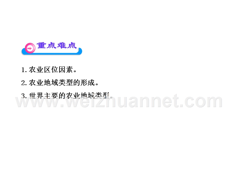 11-12版高中地理课时讲练通配套课件：32-农业区位因素与农业地域类型(湘教版必修2).ppt_第3页