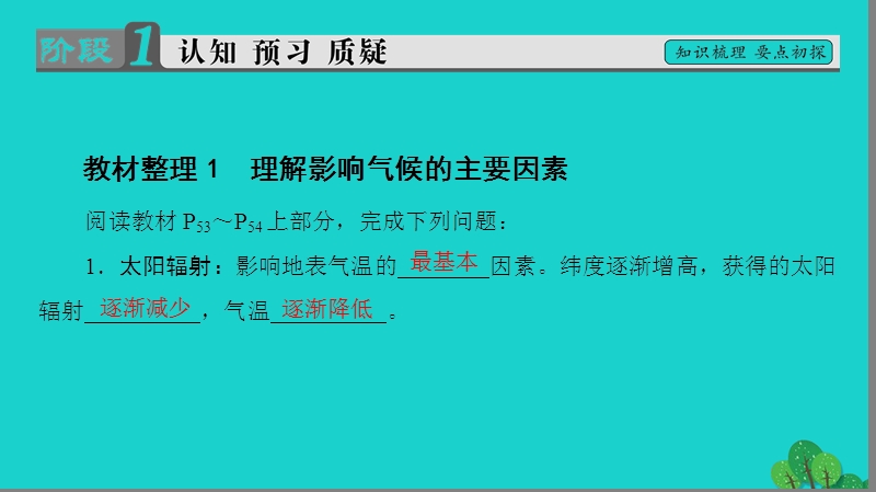 2017年高中地理第2单元从地球圈层看地理环境单元活动课件鲁教版必修1.ppt_第3页