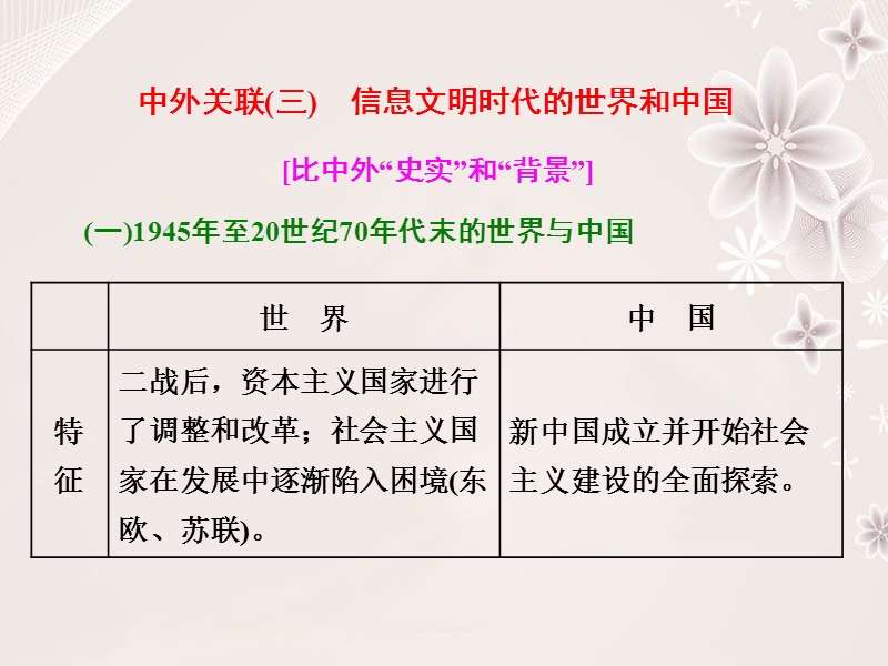 2017年高考历史二轮复习第一部分知识整合篇第四板块中外关联(三)信息文明时代的世界和中国课件.ppt_第1页