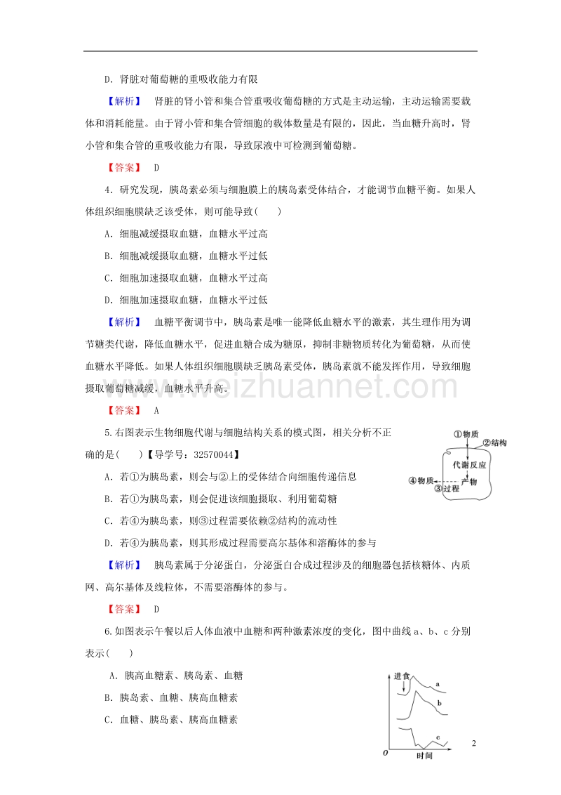 2017年高中生物第2章生物个体的稳态第1节人体内环境的稳态（第3课时）血糖调节学业分层测评苏教版必修3.doc_第2页