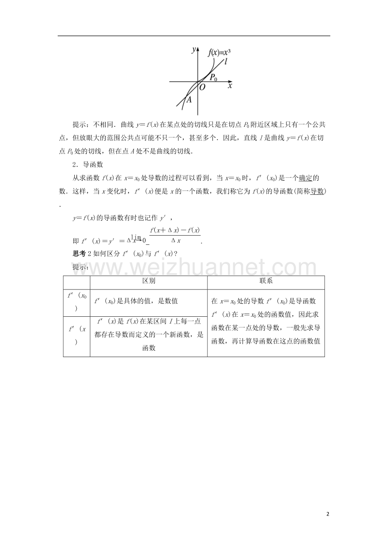 2017年高中数学 第一章 导数及其应用 1.1 变化率与导数（第2课时）预习导航 新人教a版选修2-2.doc_第2页