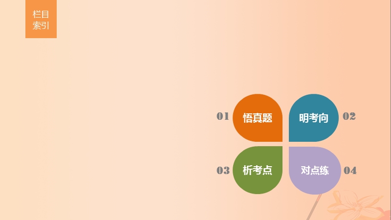 2017年高考地理三轮冲刺考前3个月专题五人类产业活动必考点19城市功能分区课件.ppt_第2页