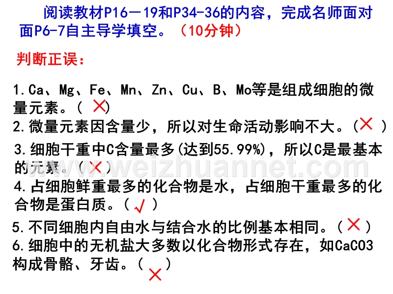 2018届一轮复习2-1、5-细胞中的元素、化合物、细胞中的无机物-（一）.ppt_第2页