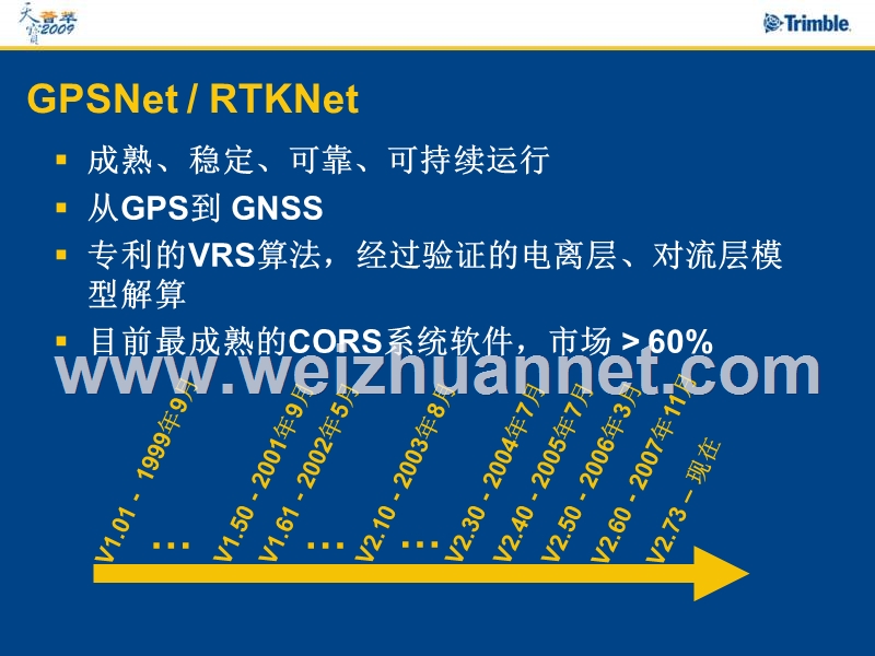 vrs3net---trimble全新省级与国家级网络rtk软件介绍.ppt_第2页