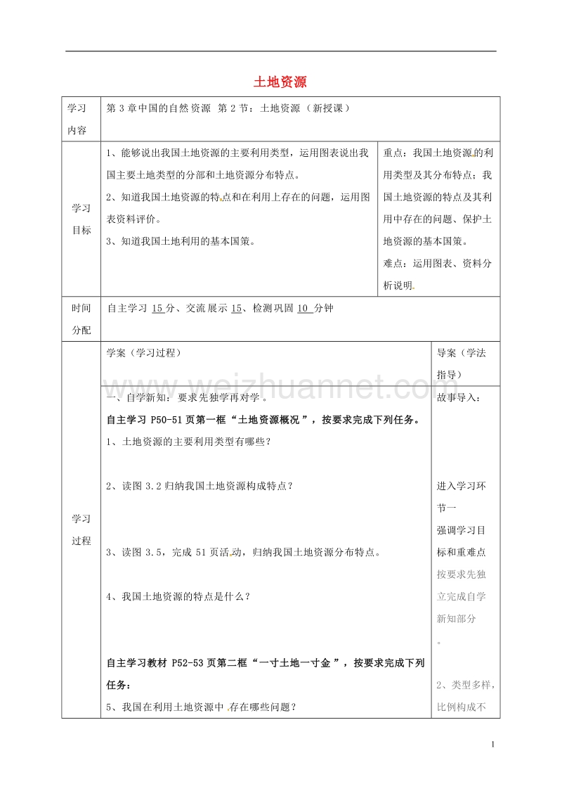 山阳县八年级地理上册 3.2 土地资源学案（无答案）（新版）粤教版.doc_第1页