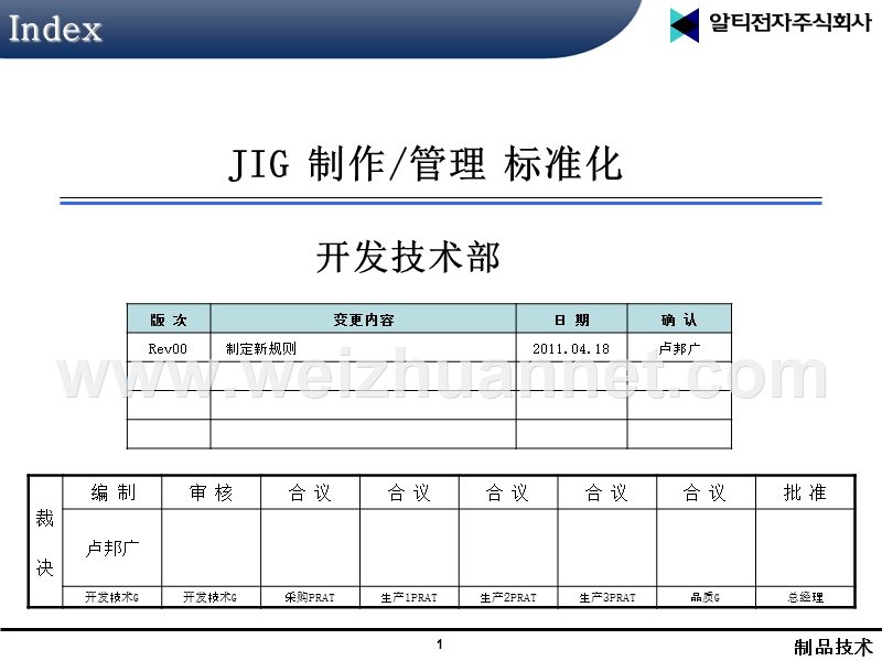 jig-制作-管理-标准化.ppt_第1页