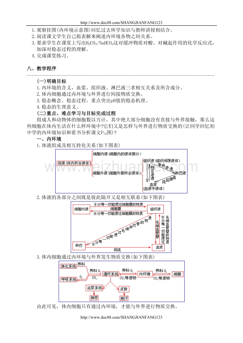 高二生物教案3.7内环境与稳态.doc_第2页