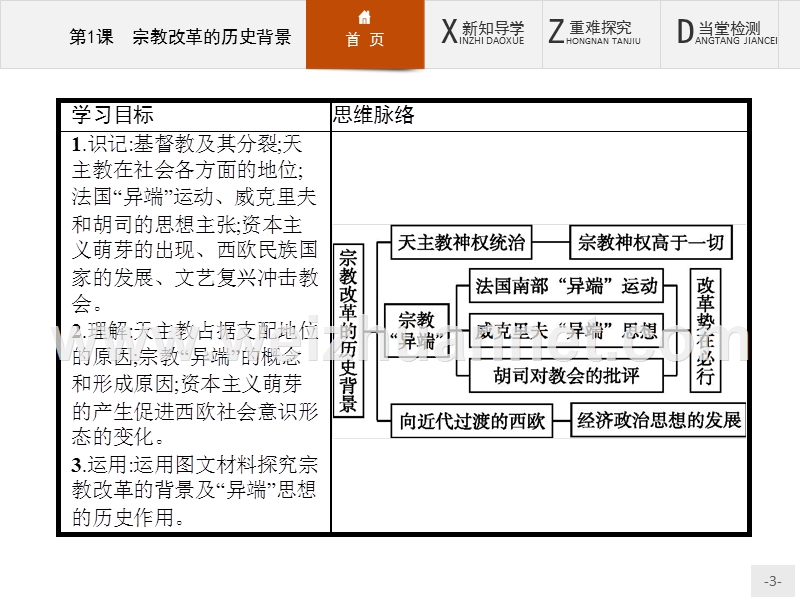 2015-2016学年高二历史人教版选修一课件5.1-宗教改革的历史背景.ppt.ppt_第3页