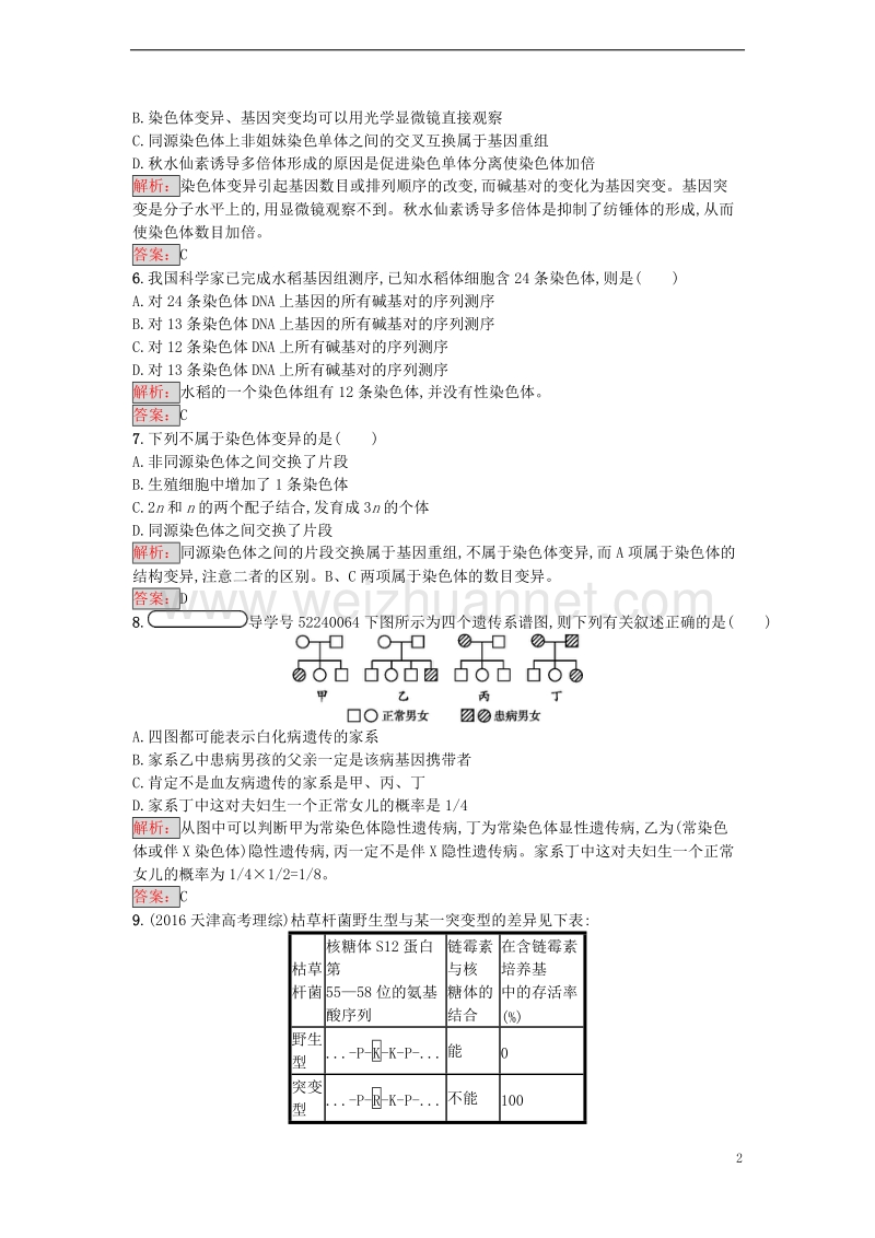 2017年高中生物第5章基因突变及其他变异测评新人教版必修2.doc_第2页