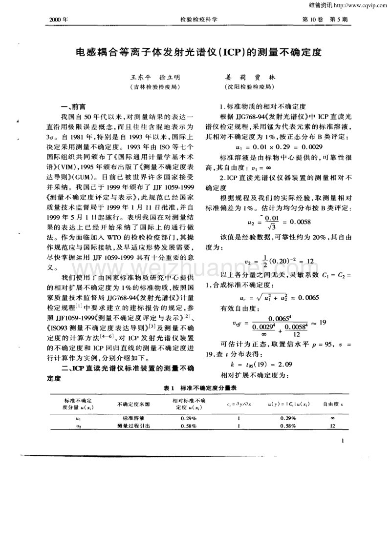 ICP的测量不确定度.pdf_第1页