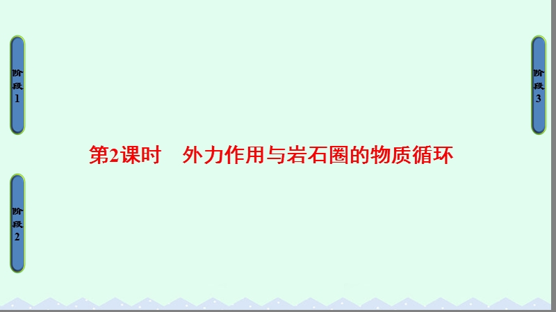 2017年高中地理第二章自然地理环境中的物质运动和能量交换第3节地壳的运动和变化第2课时课件中图版必修1.ppt_第1页