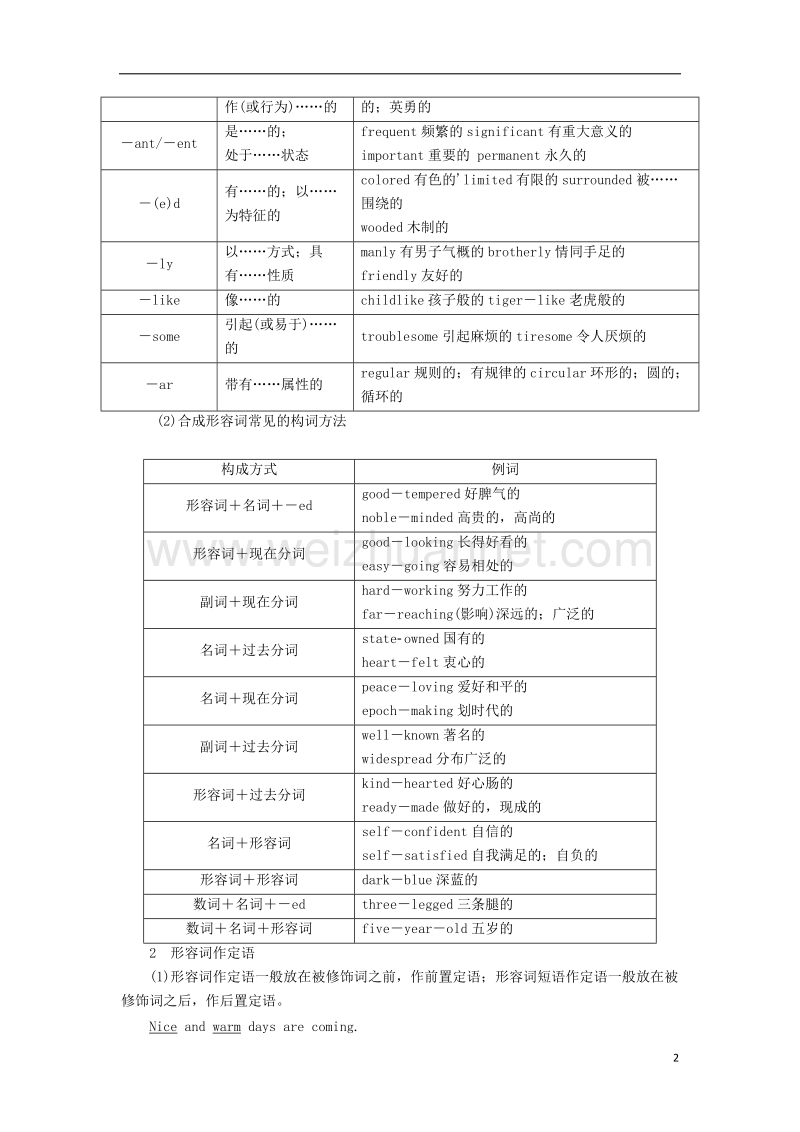 2017年高考英语一轮复习 专题4 形容词和副词教学案.doc_第2页