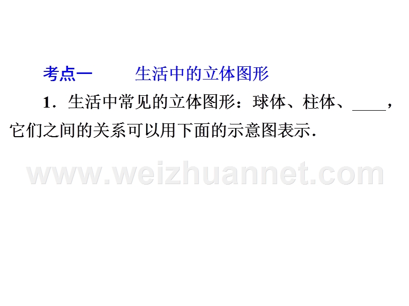 2015中考数学全景透视+九年级一轮复习课件+第28讲+视图与投影(共83张ppt)(共83张ppt).ppt_第3页