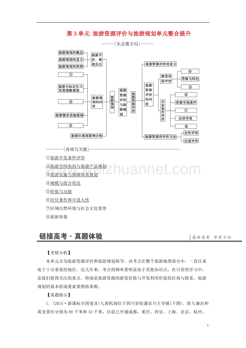 2017年高中地理 第3单元 旅游资源评价与旅游规划单元整合提升 鲁教版选修3.doc_第1页