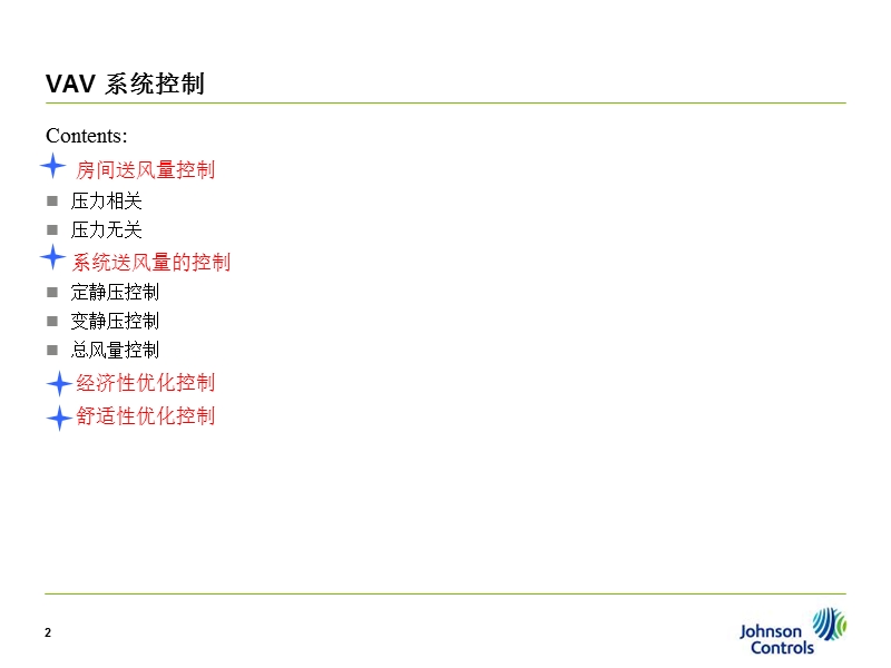 vav控制方式介绍.ppt_第2页