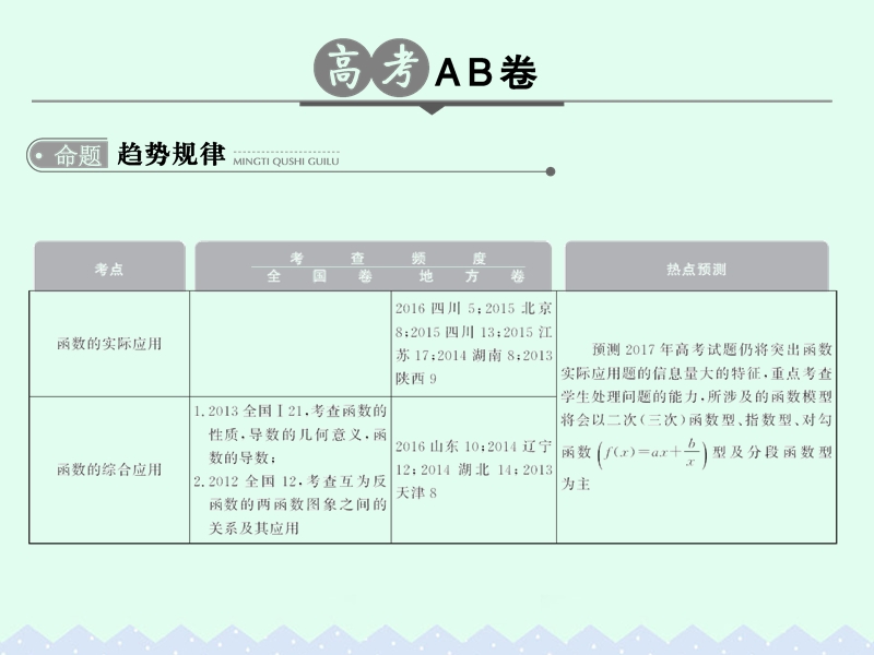 2017版高考数学一轮总复习第2章函数的概念与基本初等函数第八节函数的模型及其综合应用课件理.ppt_第2页