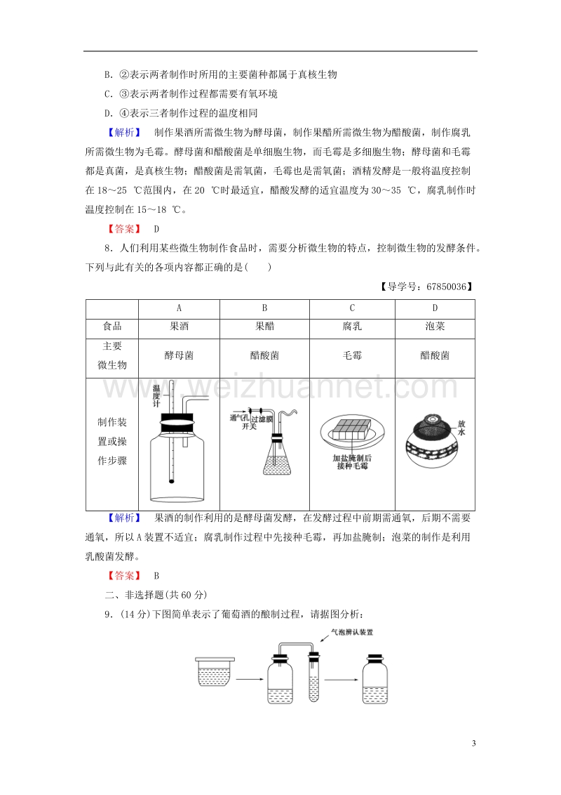 2017年高中生物第2章发酵技术实践章末综合测评苏教版选修1.doc_第3页