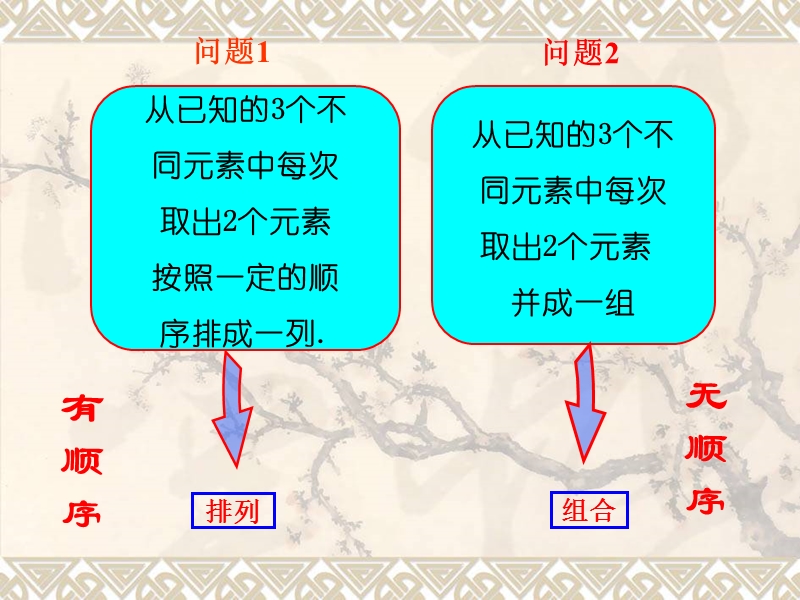 1.2.2-组合.ppt_第3页