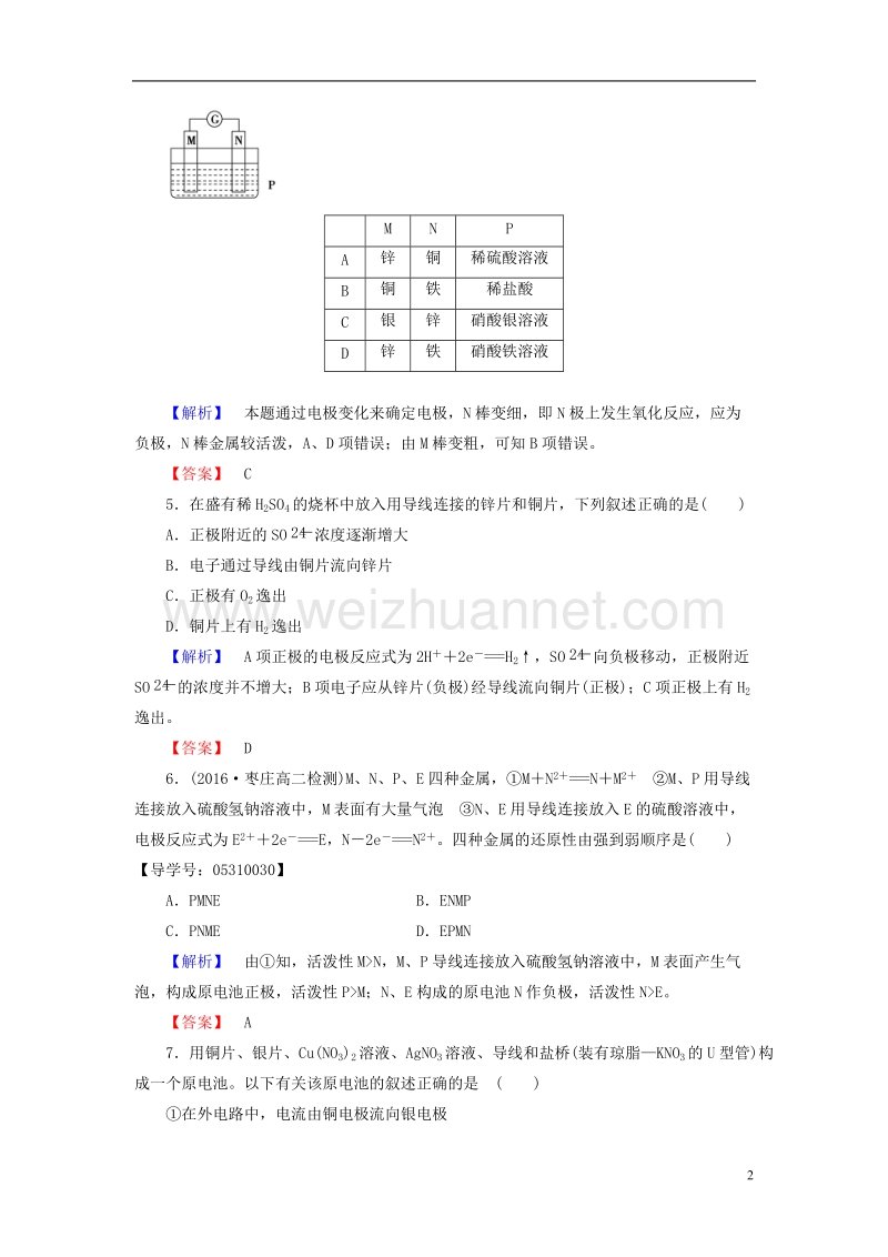 2017年高中化学第1章化学反应与能量变化第3节化学能转化为电能-电池（第1课时）原电池的工作原理学业分层测评鲁科版选修4.doc_第2页