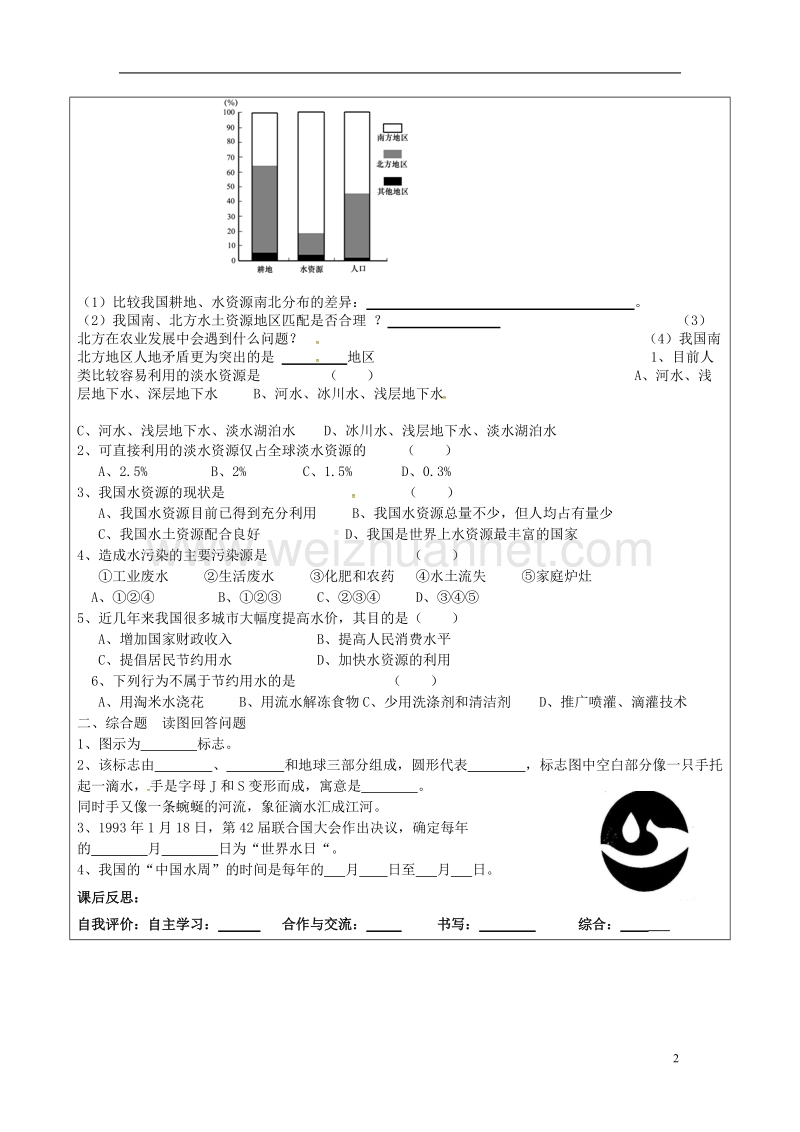 广饶县八年级地理上册 3.3 水资源学案1（无答案）（新版）新人教版.doc_第2页