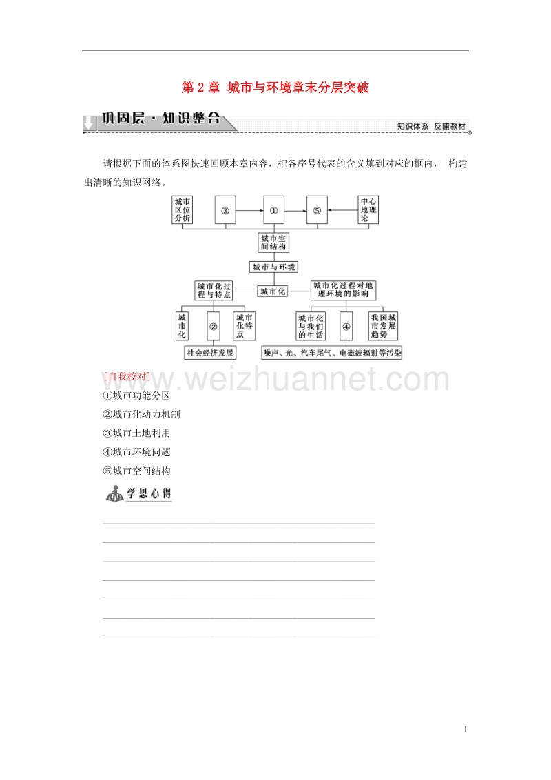 2017年高中地理第2章城市与环境章末分层突破湘教版必修2.doc_第1页