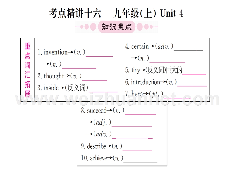 仁爱版中考英语第一轮-教材系统复习：-九年级上册unit4.ppt_第1页