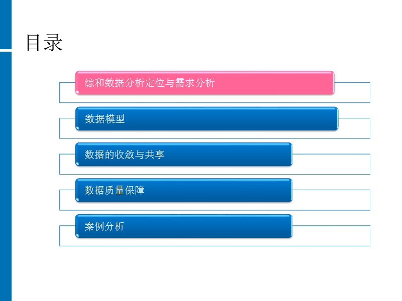 移动综合分析系统思路v35.ppt_第2页