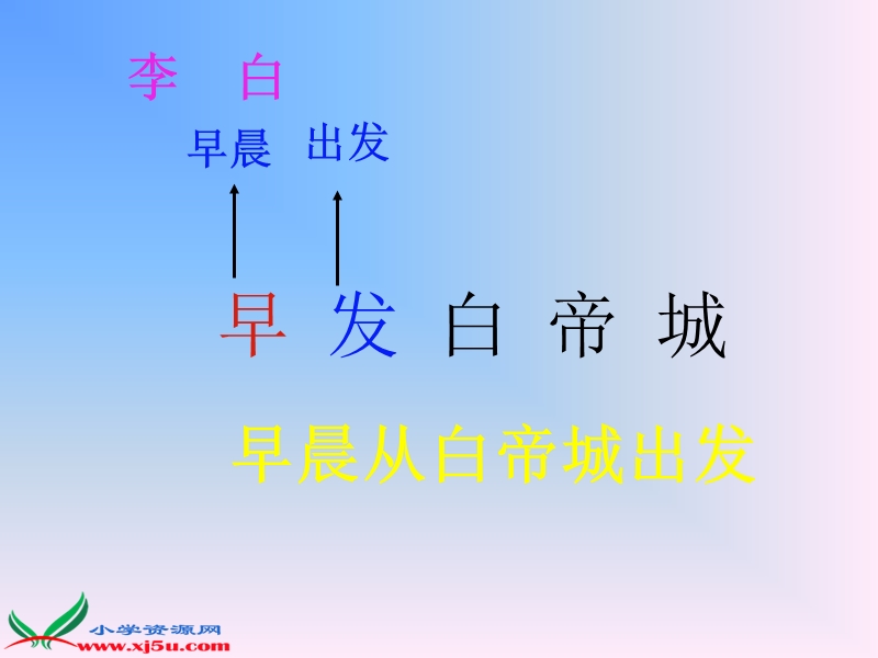 （北京版）三年级语文下册课件 古诗两首早发白帝城1.ppt_第3页