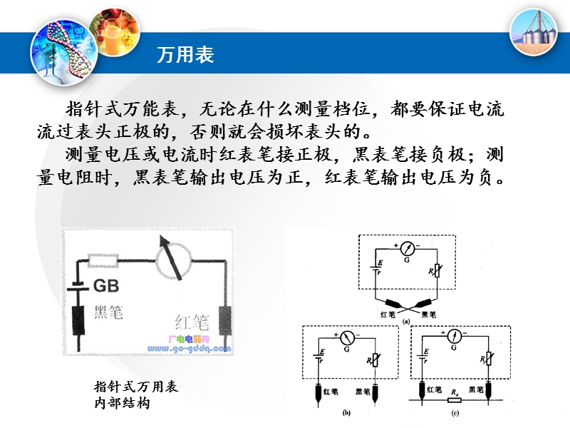 高中电子控制技术-万用表.pptx_第3页